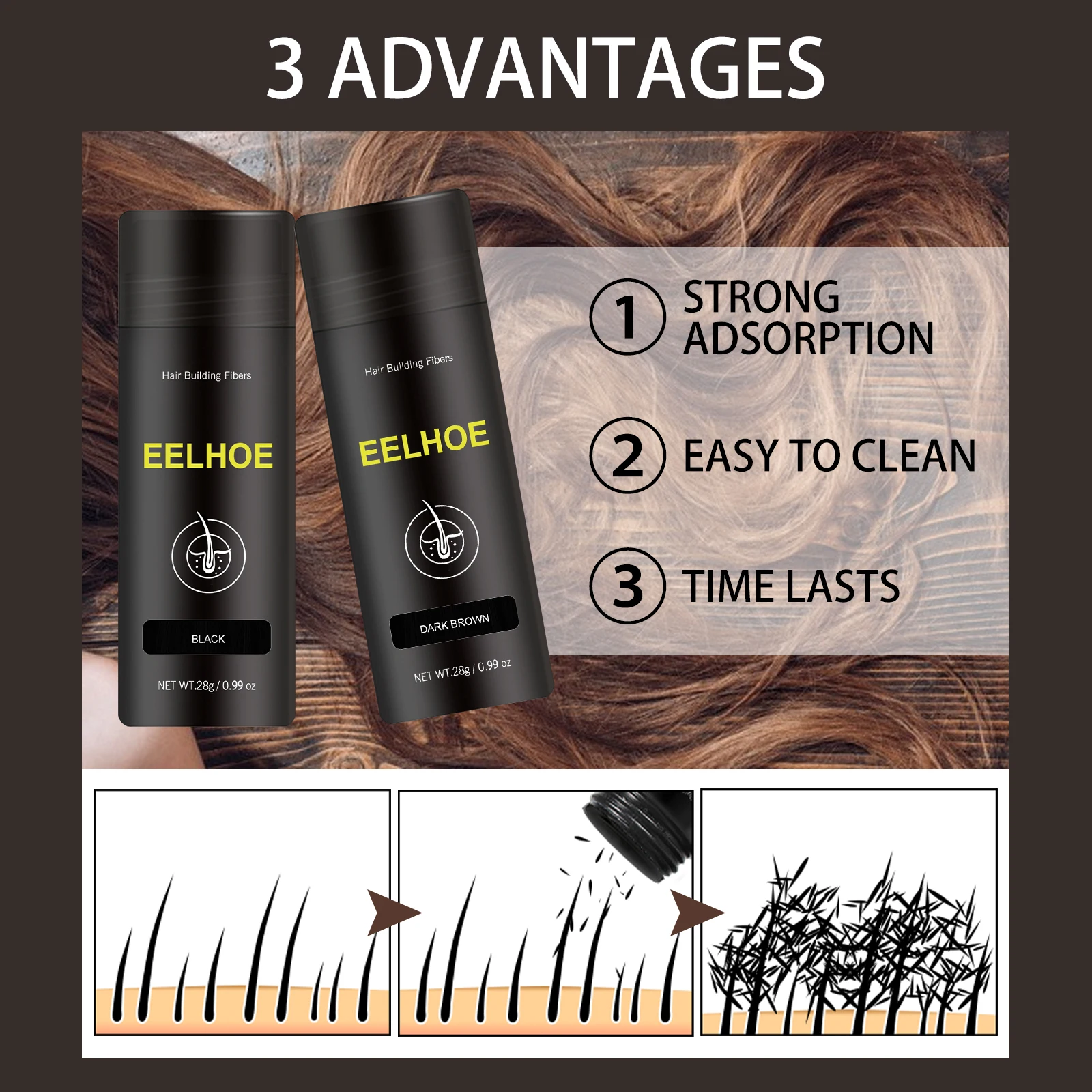 eelhogh Hair Refilling Fiber